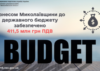 Бізнесом Миколаївщини до державного бюджету забезпечено 411,5 млн грн ПДВ