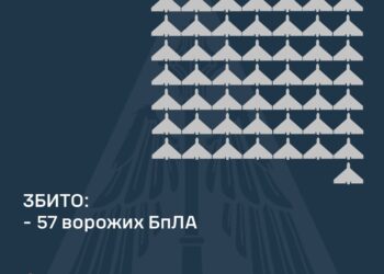 Збито 57 із 104 ворожих БпЛА, від ворожих атак постраждали 5 регіонів