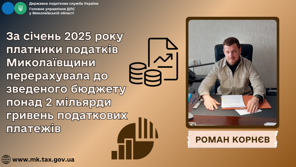 За січень 2025 року платники податків Миколаївщини перерахували до зведеного бюджету понад 2 млрд грн 1