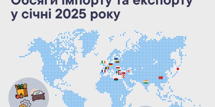 Експорт/імпорт у зоні діяльності Миколаївської митниці в січні 2025 року – які суми, товари, країни