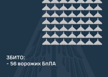 Вночі росія атакувала Україну 42-ма ракетами та 123 дронами – що збили (ОНОВЛЕНО)