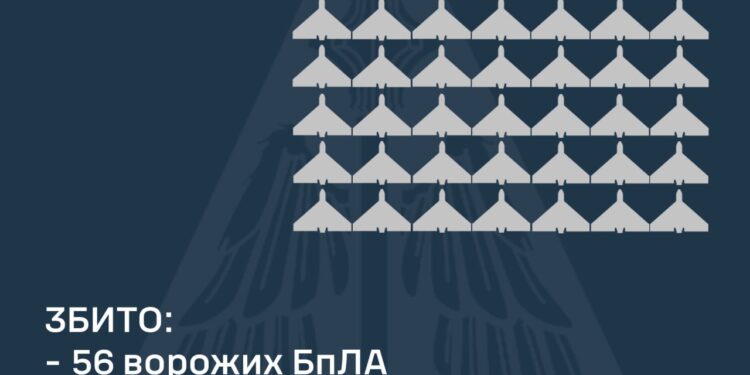 Вночі росія атакувала Україну 42-ма ракетами та 123 дронами – що збили (ОНОВЛЕНО)