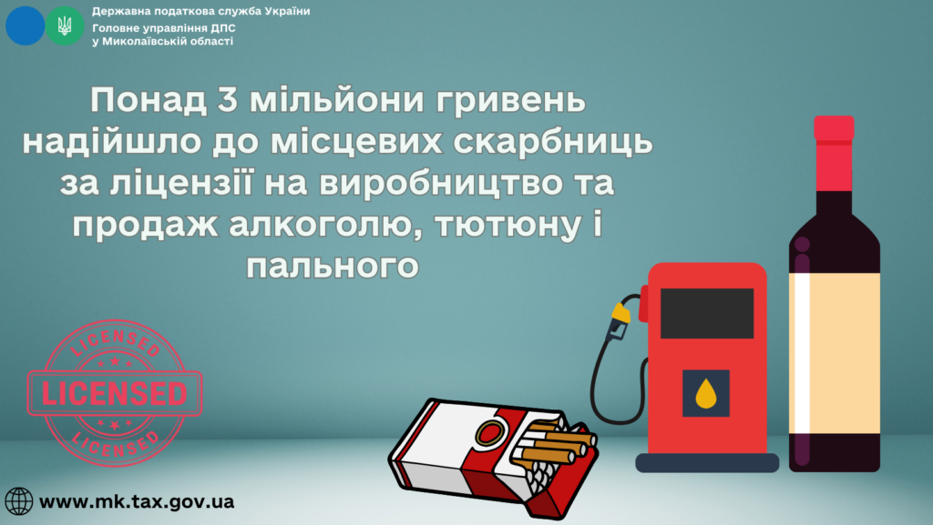 Понад 3 млн грн надійшло до місцевих скарбниць Миколаївщини за ліцензії на виробництво та продаж алкоголю, тютюну і пального 1