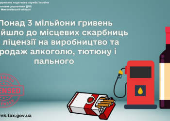 Понад 3 млн грн надійшло до місцевих скарбниць Миколаївщини за ліцензії на виробництво та продаж алкоголю, тютюну і пального