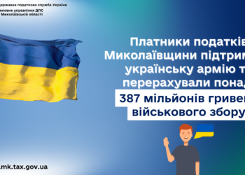 Платники податків Миколаївщини підтримали українську армію та перерахували понад 387 млн грн військового збору