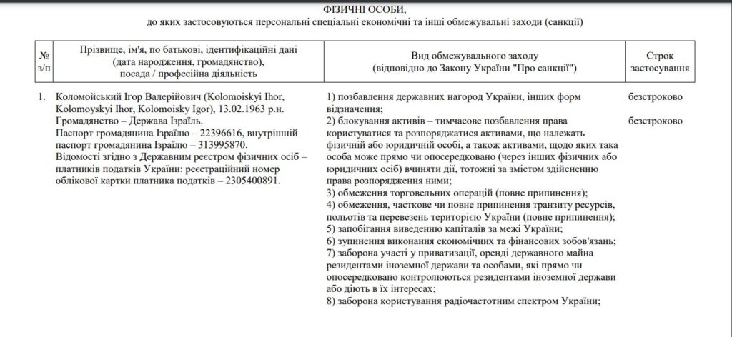 Санкції РНБО запроваджені проти Порошенка, Коломойського, Жеваго, Боголюбова та Медведчука. Безстроково 2