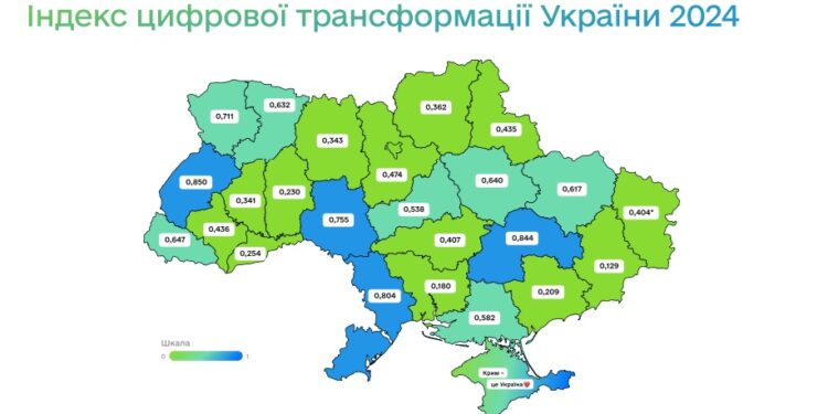 Мінцифри підбило підсумки цифрової трансформації регіонів – Миколаївщина третя з кінця