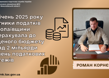 За січень 2025 року платники податків Миколаївщини перерахували до зведеного бюджету понад 2 млрд грн