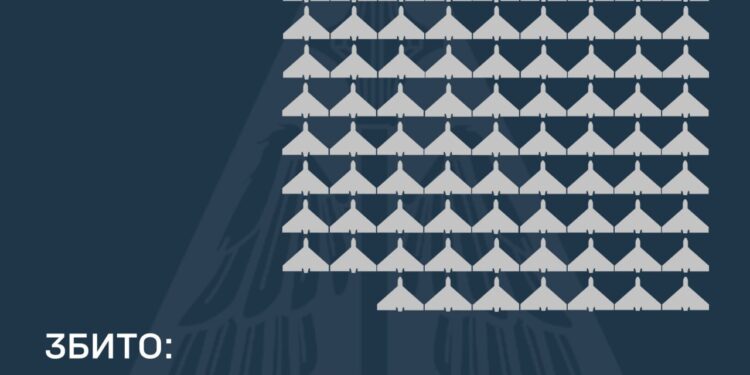 Збито 106 із 167 ворожих БпЛА, постраждали 5 регіонів