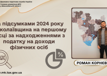 Роман Корнєв: За підсумками 2024 року Миколаївщина на першому місці за надходженнями з податку на доходи фізичних осіб