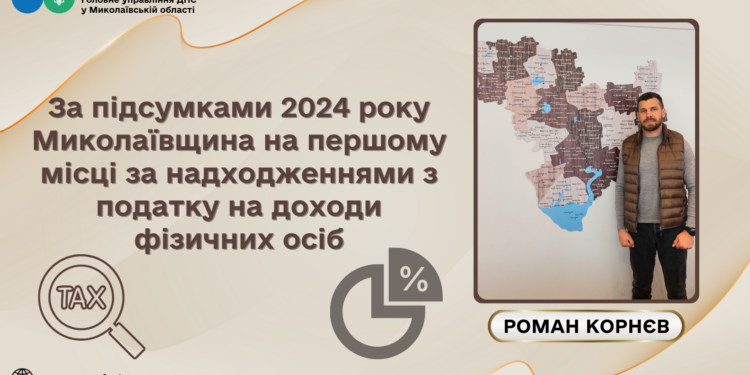 Роман Корнєв: За підсумками 2024 року Миколаївщина на першому місці за надходженнями з податку на доходи фізичних осіб