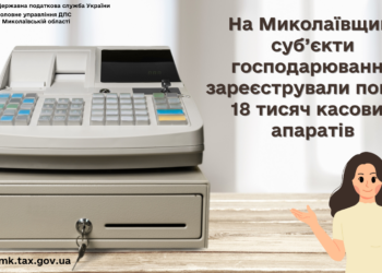 На Миколаївщині суб’єкти господарювання зареєстрували понад 18 тисяч касових апаратів