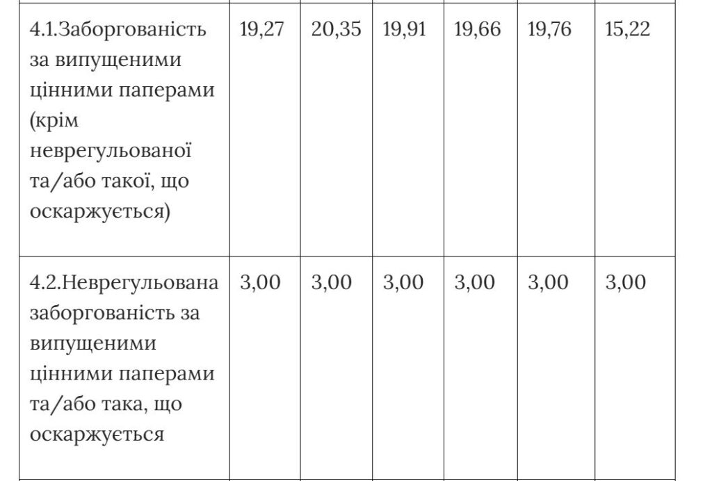 Корисні копалини - блеф. Чого насправді хоче Трамп від України 20