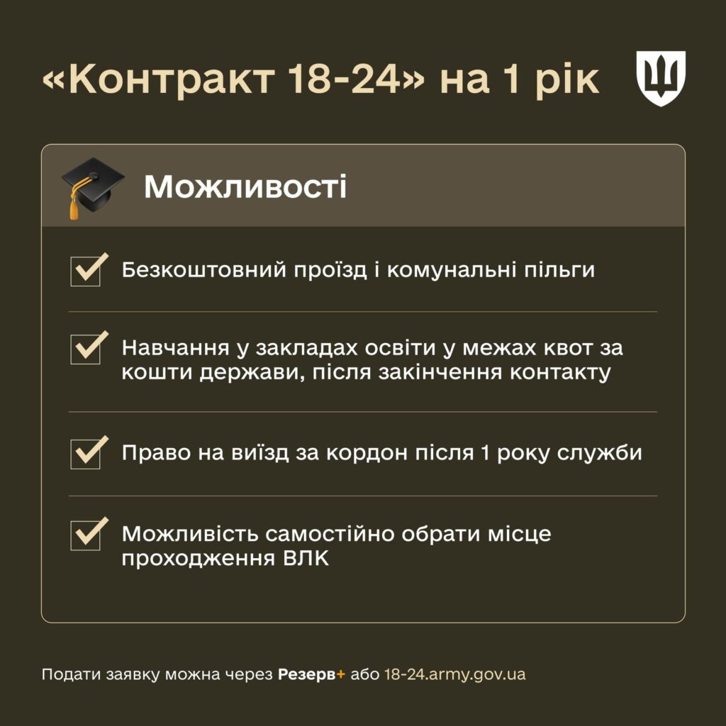 В Міноборони представили деталі добровільного контракту для 18-24-літніх (ФОТО, ВІДЕО) 4