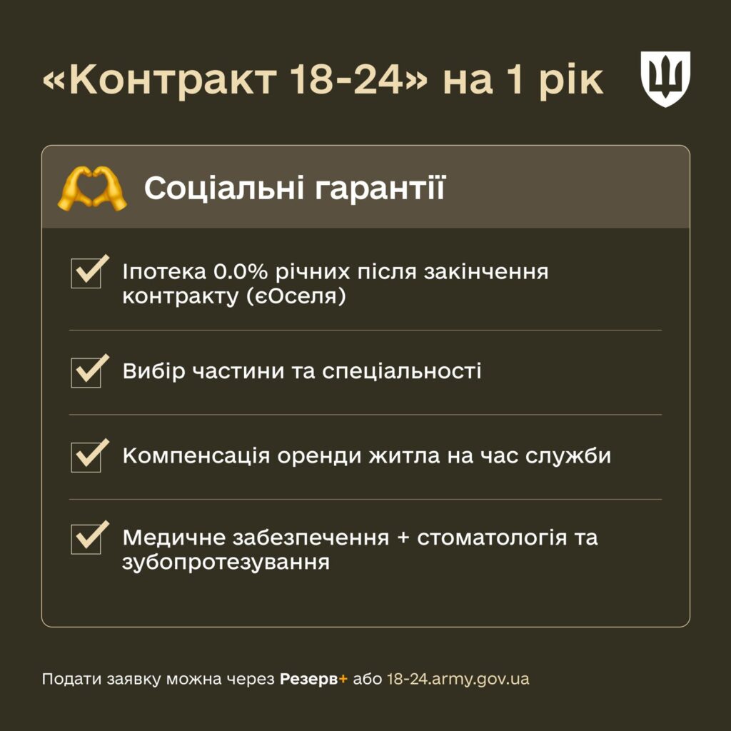 В Міноборони представили деталі добровільного контракту для 18-24-літніх (ФОТО, ВІДЕО) 6