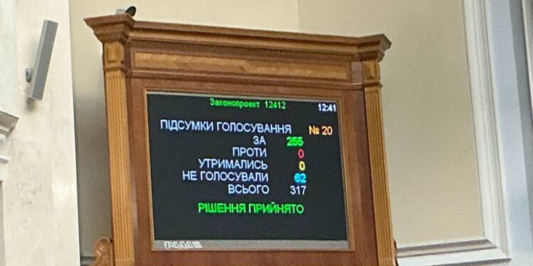 24 лютого буде Національним днем молитви – Верховна Рада підтримала (ДОКУМЕНТ)