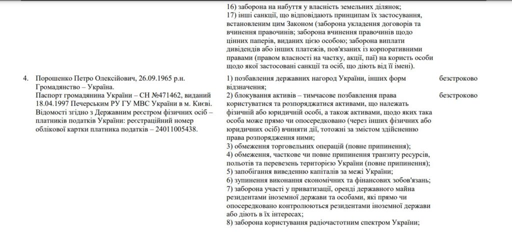 Санкції РНБО запроваджені проти Порошенка, Коломойського, Жеваго, Боголюбова та Медведчука. Безстроково 14