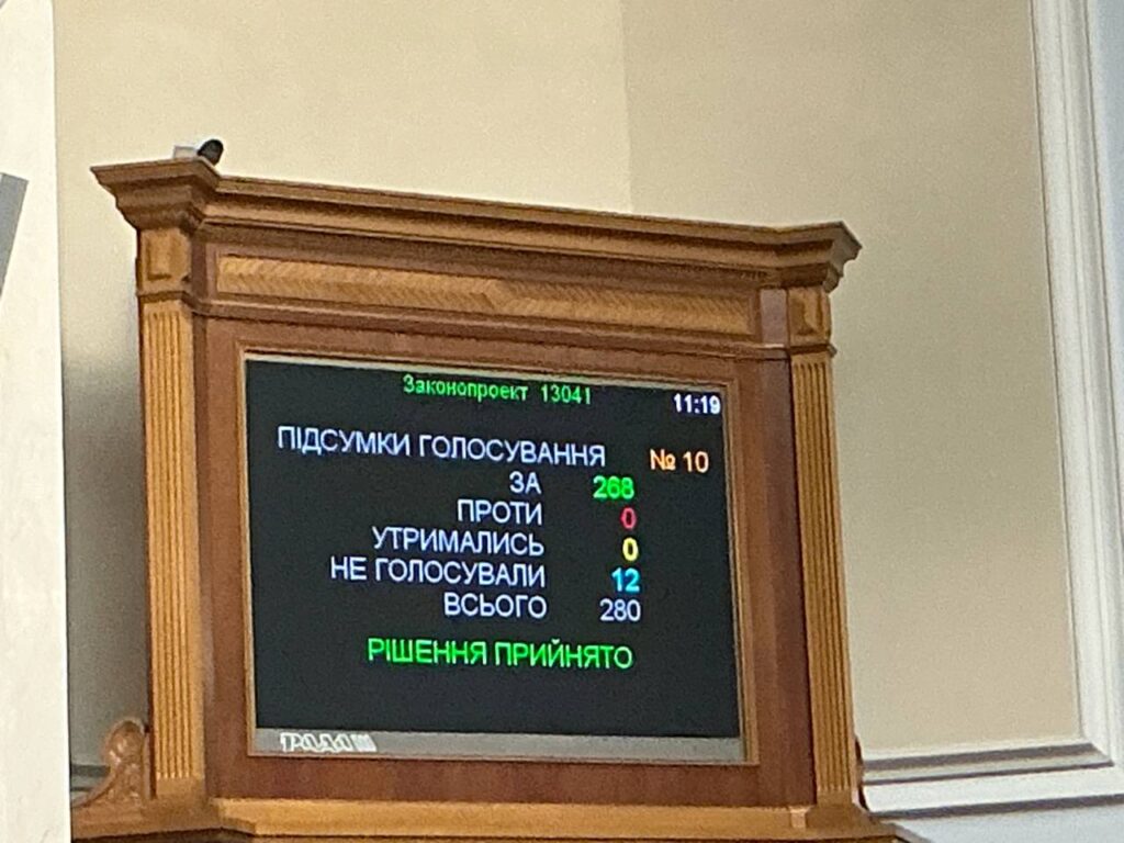 Після провалу. У ВР проголосували за постанову про демократію в Україні і легітимного Зеленського 1