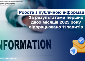 За січень-лютий ДПС Миколаївщини відпрацювала 11 запитів на публічну інформацію