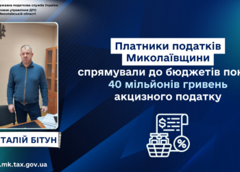 Платники податків Миколаївщини спрямували до бюджетів понад 40 млн.грн. акцизного податку