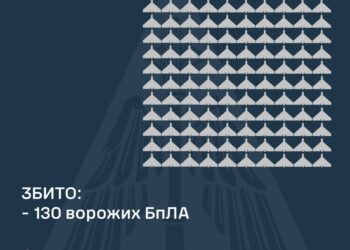 У ніч росіяни атакували Україну двома «Іскандерами» та 178-ма «шахедами» – що збито