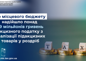 До бюджету Миколаївщини надійшло понад 29 млн грн акцизного податку з реалізації підакцизних товарів у роздріб
