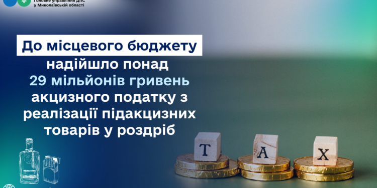До бюджету Миколаївщини надійшло понад 29 млн грн акцизного податку з реалізації підакцизних товарів у роздріб