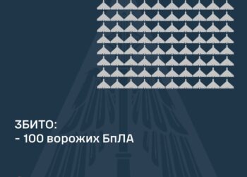 Збито 100 із 179 ворожих БпЛА, внаслідок атаки постраждали 4 регіони