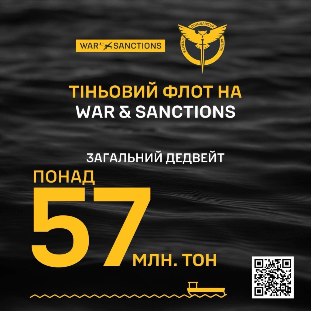 Понад 60% морського експорту нафти у 2024 році росія перевезла тіньовим флотом танкерів -War&Sanctions 1