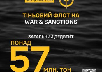 Понад 60% морського експорту нафти у 2024 році росія перевезла тіньовим флотом танкерів -War&Sanctions