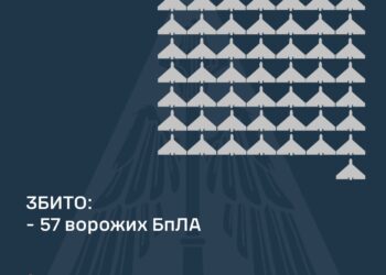 Збито 57 із 99 ворожих БпЛА, від атаки постраждали 5 регіонів