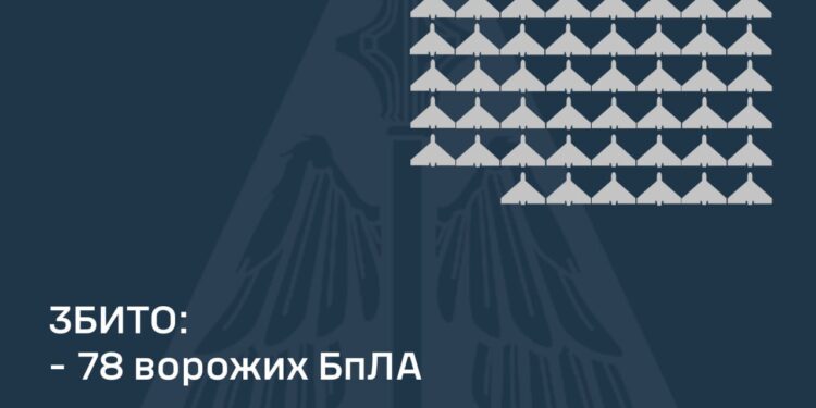 Росія атакувала Україну «Іскандером» та 139-ма БпЛА – що збито, скільки регіонів постраждало