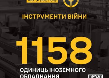 У 2024 році рф збільшила імпорт китайських верстатів для оборонної промисловості – ГУР МО