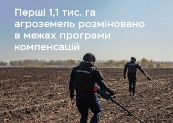Перші 1,1 тис. га агроугідь у 4 регіонах очищено операторами гуманітарного розмінування, зокрема, і на Миколаївщині