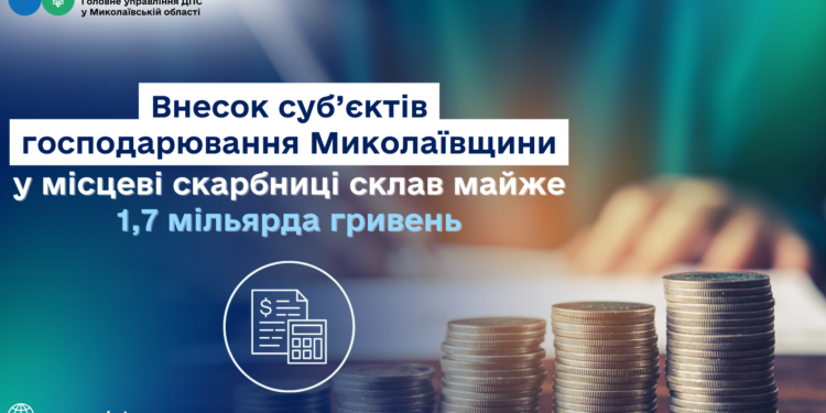 Внесок суб’єктів господарювання Миколаївщини у місцеві бюджети склав майже 1,7 млрд.грн. – ДПС