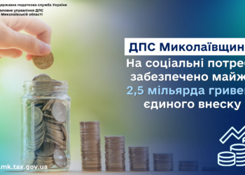 ДПС Миколаївщини: На соціальні потреби забезпечено майже 2,5 млрд грн єдиного внеску