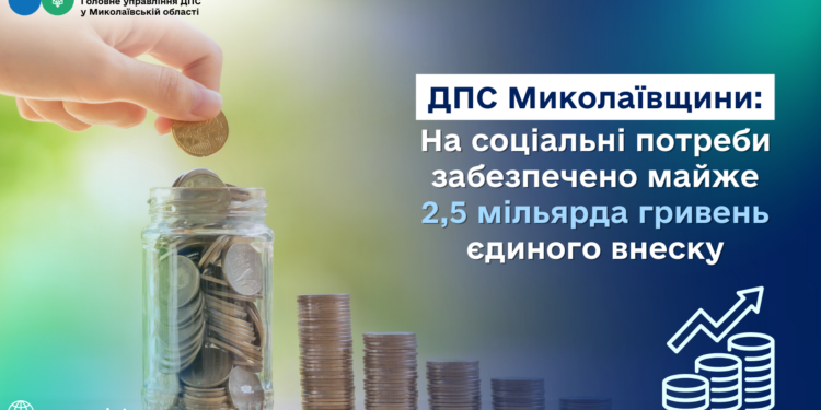 ДПС Миколаївщини: На соціальні потреби забезпечено майже 2,5 млрд грн єдиного внеску