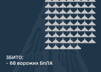 Росія атакувала Україну 112 БпЛА та двома «Іскандерами» – що збито