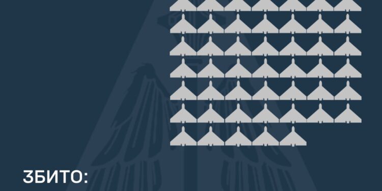 Росія атакувала Україну 112 БпЛА та двома «Іскандерами» – що збито