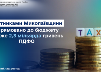 Платниками Миколаївщини спрямовано до бюджету майже 2,3 млрд грн ПДФО
