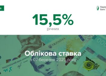 НБУ знов підвищив облікову ставку – від завтра вона 15,5%