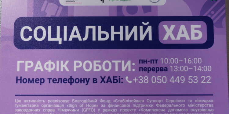 На допомогу літнім людям та ВПО у легких ремонтах – у Миколаєві відкрили Соціальний хаб (ФОТО)