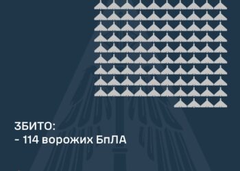 Вночі збито 114 ворожих БпЛА, ще 81 – локаційно втрачені
