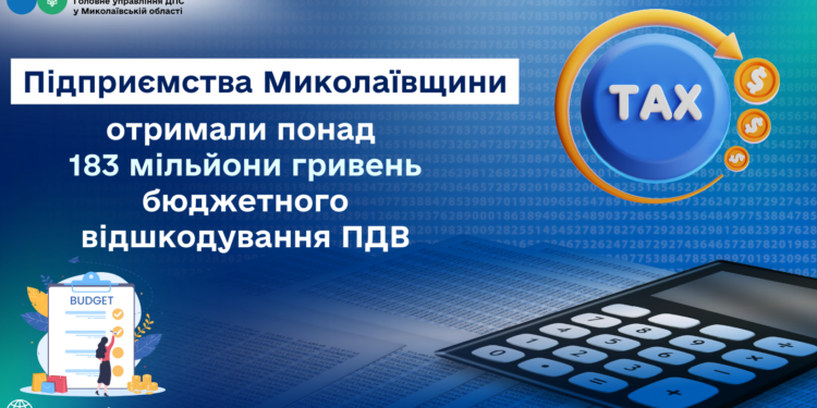 Підприємства Миколаївщини отримали понад 183 млн.грн. бюджетного відшкодування ПДВ