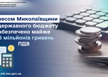 Бізнес Миколаївщини перерахував до державного бюджету майже 858 млн.грн. ПДВ