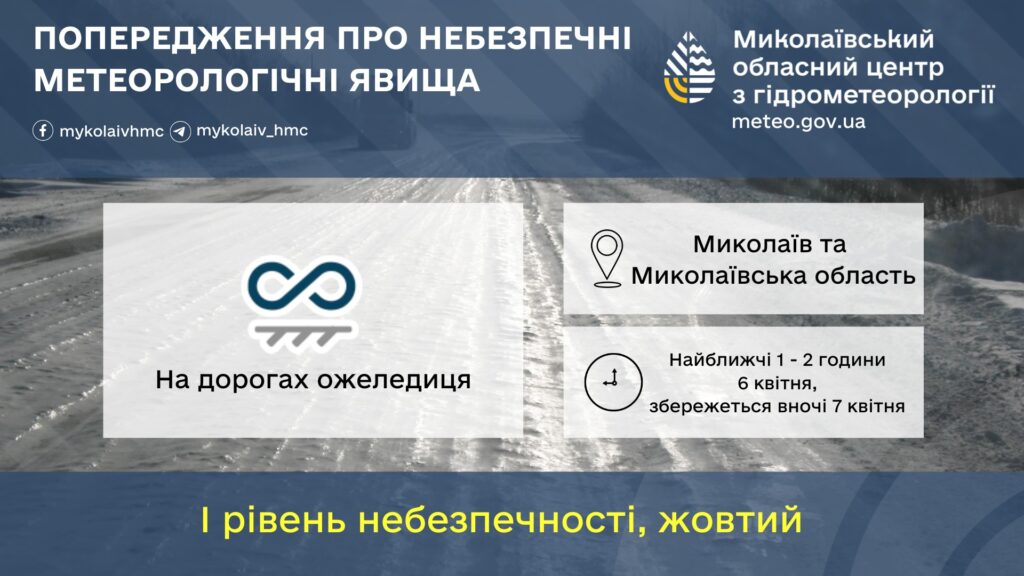 Миколаївський гідрометцентр попередив про очікувану ожеледицю на дорогах Миколаївщини 1