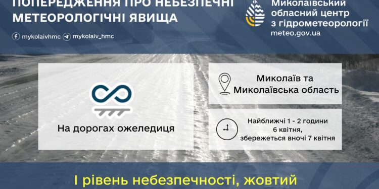 Миколаївський гідрометцентр попередив про очікувану ожеледицю на дорогах Миколаївщини
