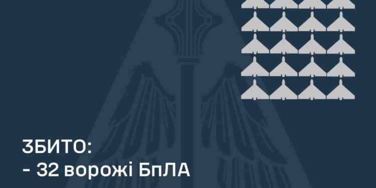 Збито 32 з 55 ворожих БпЛА, внаслідок атаки постраждали 2 регіони