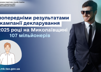 За результатами кампанії декларування на Миколаївщині 107 мільйонерів