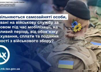 Чи звільняються мобілізовані самозайняті особи від обов’язку нарахування, сплати та подання звітності з військового збору?